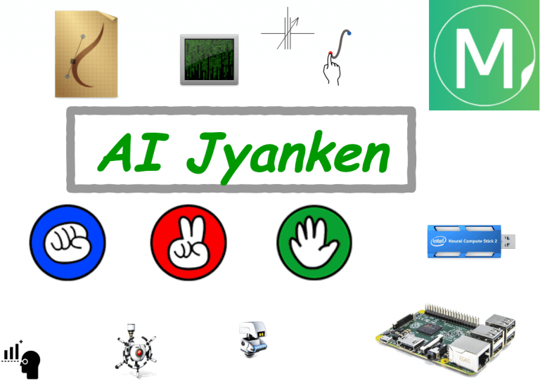 本日（2019年08月22日）フジテレビ：めざましじゃんけん結果