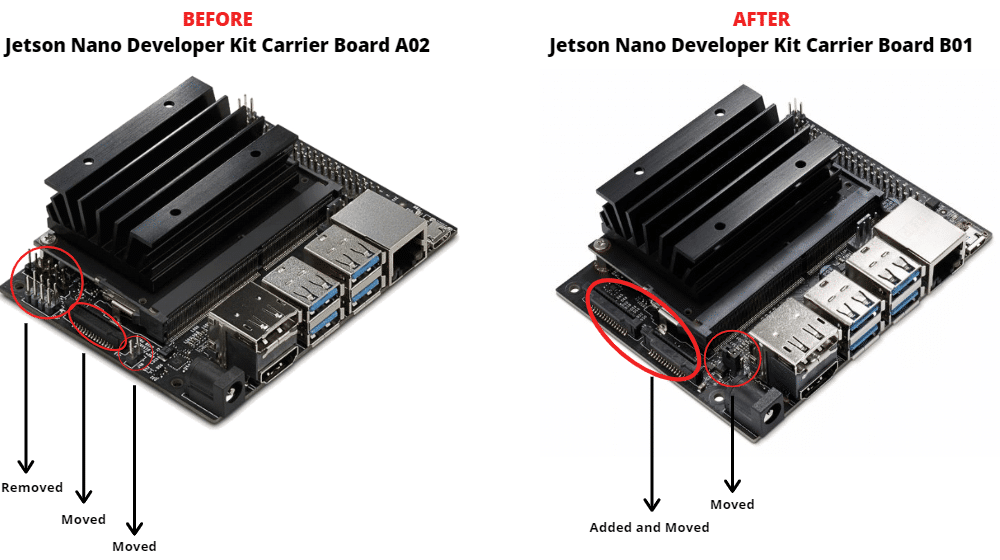 NVIDIA Jetson Nano B01 導入 | MIKI-IE.COM（みきいえMIKIIE）